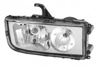 Фара Mercedes AXOR 2  2004 правая SYBL6001R  9408200261