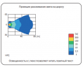 Фара противотуманная  прямоугольная 2HPz 108.47 (комплект 2 фары) с решеткой 180*86